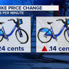 Citi Bikes vs Electric Scooters in New York City
